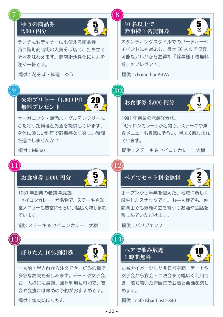 せんべろ べろべろ はしご酒 はしご帳 姫路 居酒屋 姫路市 姫路城